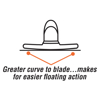 Picture of 20" x 3-1/4" EZY-Motion Square End Magnesium Hand Float with High Lift ProForm® Handle